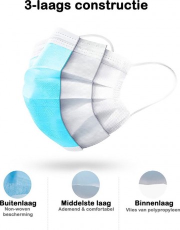 Wegwerp Mondkapjes